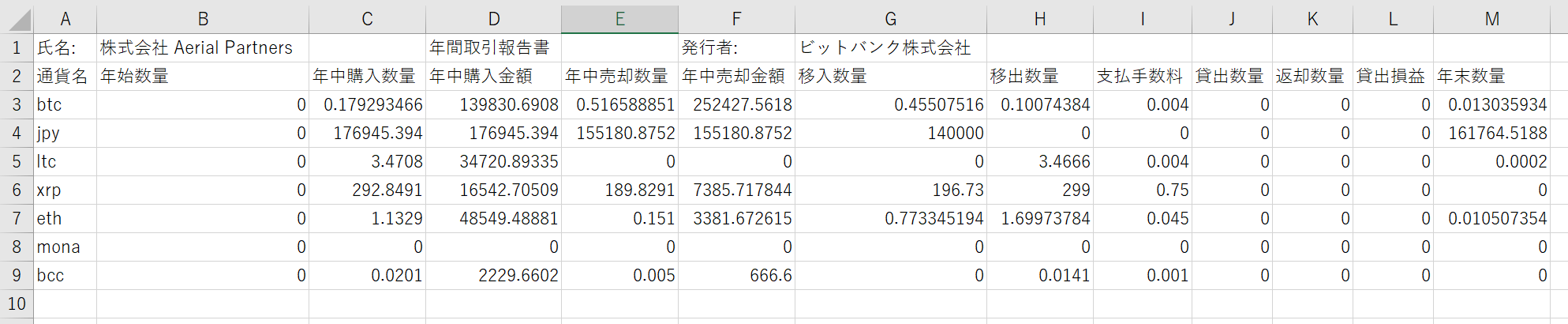 国税庁の「仮想通貨の計算書」と年間取引報告書の利用方法 - Aerial Partners