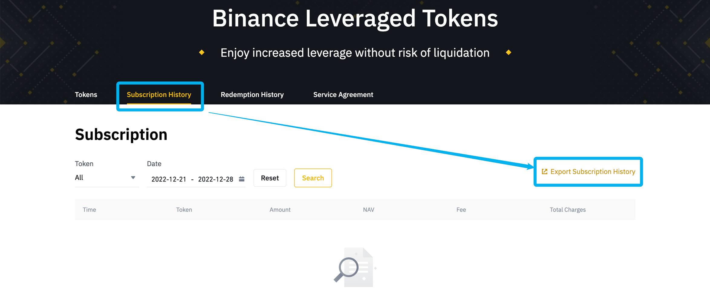 binance-leverage