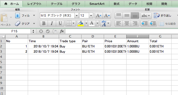 gate.ioでの取引履歴の取得方法